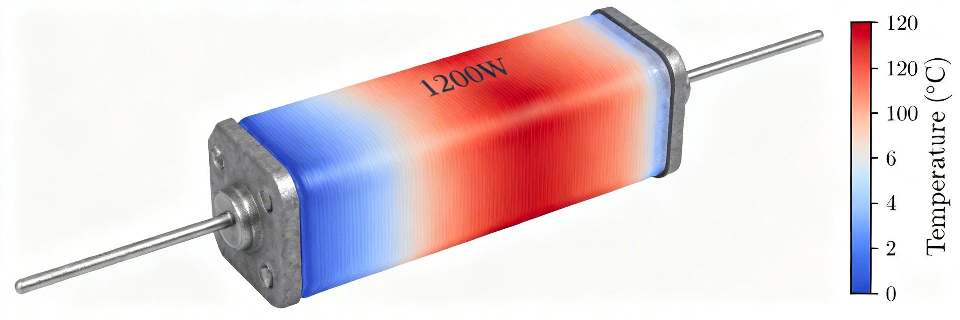 1200W Metal-Clad Resistor: Performance Report & Ratings